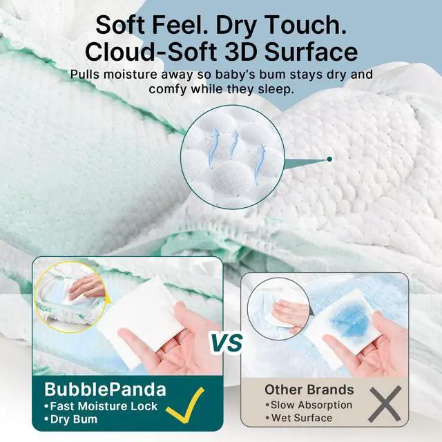 Alt view image 6 of 7 - Overnight Diapers, Baby Diapers Nighttime Protection with Dual Absorbent Core, Wider Absorbent Zone, Leak Proof & Soft Surface, Disposable(Size 7, Count 60)