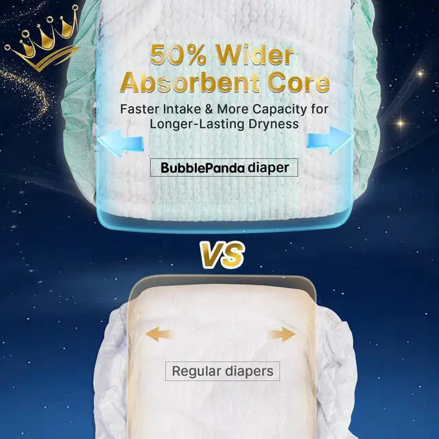 Alt view image 7 of 7 - Overnight Diapers, Baby Diapers Nighttime Protection with Dual Absorbent Core, Wider Absorbent Zone, Leak Proof & Soft Surface, Disposable(Size 7, Count 60)