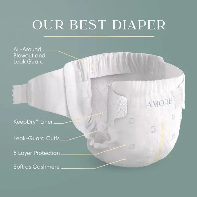 Alt view image 2 of 7 - Amore, Size 3 (13-26 lbs), 116 Count, Our Best Diaper Hypoallergenic & Fragrance Free, Up to 100% Leakproof, Soft as Cashmere