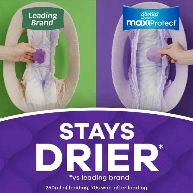 Alt view image 2 of 7 - MaxiProtect Adult Diapers for Women, Incontinence Underwear, Scented, Postpartum Essentials, Bladder Leak Protection, Disposable Briefs, Maximum Plus Absorbency, Size S/M, 68 Count