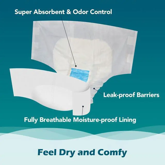 Alt view image 4 of 7 - TrustPlus Overnight Adult Diapers with Tabs, Unisex Disposable Incontinence Briefs for Men and Women, Odor Control, Small, 12 Count