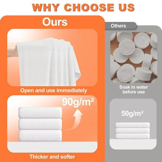 Alt view image 5 of 7 - 6-Pcs (3-Packs) Disposable Bath Towel& Wash Towel Set, Travel Cleaning kit - Thickening, Portable, Individual-Packing, Ultra Absorbent & Compact for Travel/Emergency/Camping/Sports