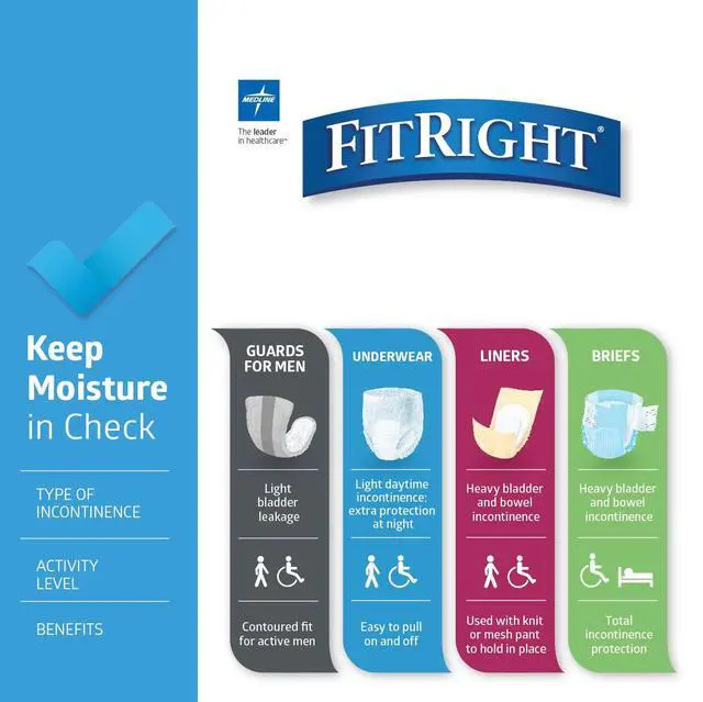 Alt view image 5 of 7 - Adult Diapers, Extra Heavy Absorbency, XL (Waist Size 56in-64in), 80 Count, OptiFit Incontinence Briefs for Men and Women, Disposable, Moisture Wicking, Leak Protection,