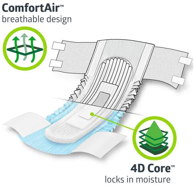 Alt view image 3 of 7 - Adult Diapers, Extra Heavy Absorbency, XL (Waist Size 56in-64in), 80 Count, OptiFit Incontinence Briefs for Men and Women, Disposable, Moisture Wicking, Leak Protection,
