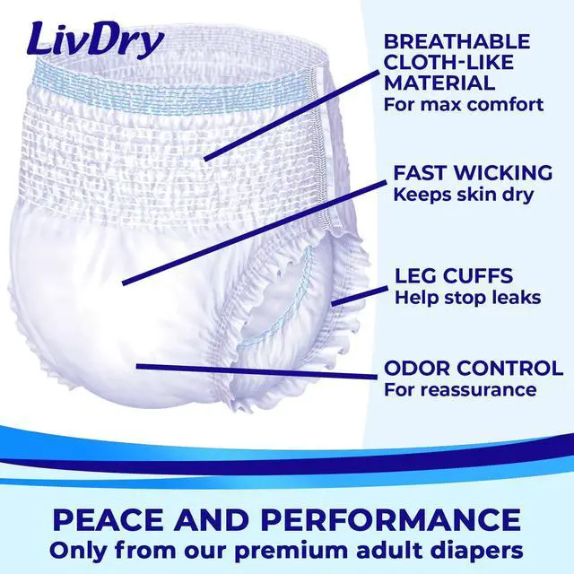 Alt view image 3 of 7 - 2XL Overnight Adult Diapers for Women and Men, XXL Incontinence Underwear, 60-80" Waist, Disposable Pull-On Briefs, XX-Large, 12 Pack