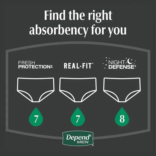 Alt view image 7 of 7 - Night Defense Adult Diapers, Incontinence Underwear for Men, Disposable, Overnight, Small/Medium, Grey, 16 Count, Packaging May Vary