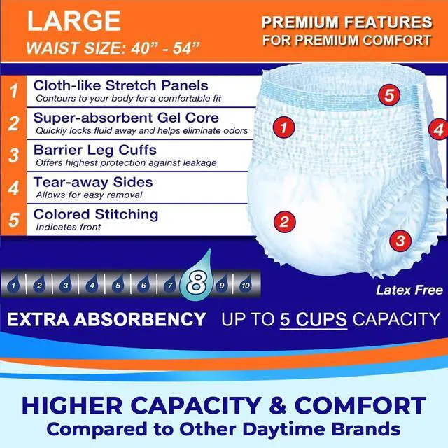 Alt view image 3 of 7 - Adult Incontinence Underwear, Extra Absorbency Adult Diapers, Leak Protection, Large, 18-Pack