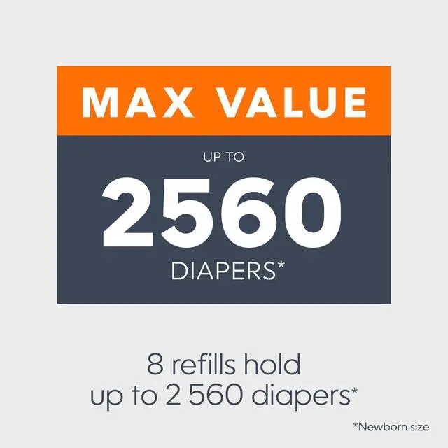 Alt view image 5 of 7 - Essentials Round Refill 8-Pack | Holds Up to 2560 Newborn Diapers | Features Unscented Continuous Film | Compatible with Diaper Genie Complete and Expressions Pails,8 Count (Pack of 1)