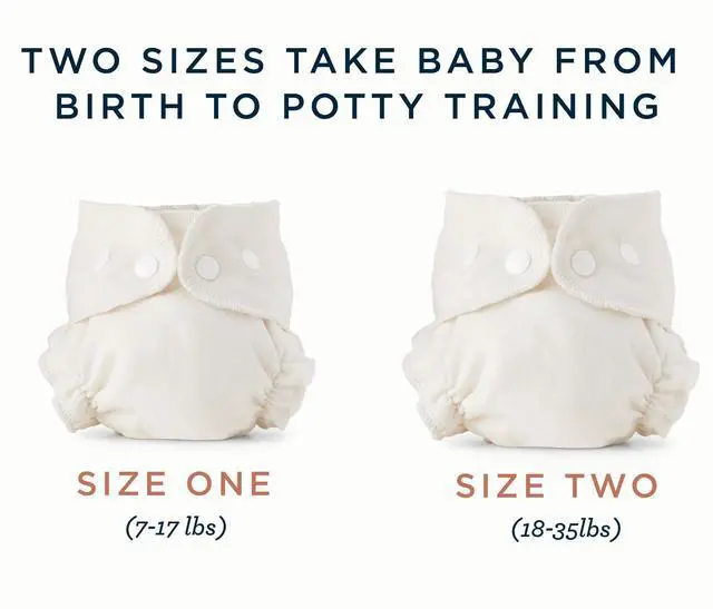 Alt view image 6 of 7 - Cloth Diaper Inner - Organic Cotton Fitted Diaper- Soft, Ultra-Absorbant, Trim-Fitting Layer to Pair with Waterproof Outer for Blowout-Proof Diapering - 3-Pack, Size 2 (18-35lbs)