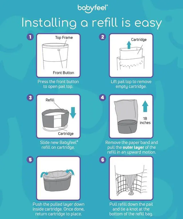 Alt view image 5 of 7 - Refills Compatible with DEKOR PLUS Diaper Pails | 4 Pack | Exclusive 30% Extra Thickness | Diaper Pail Refills with Powerful Odor Elimination | Fresh Powder Scent | Holds up to 2320 Diapers