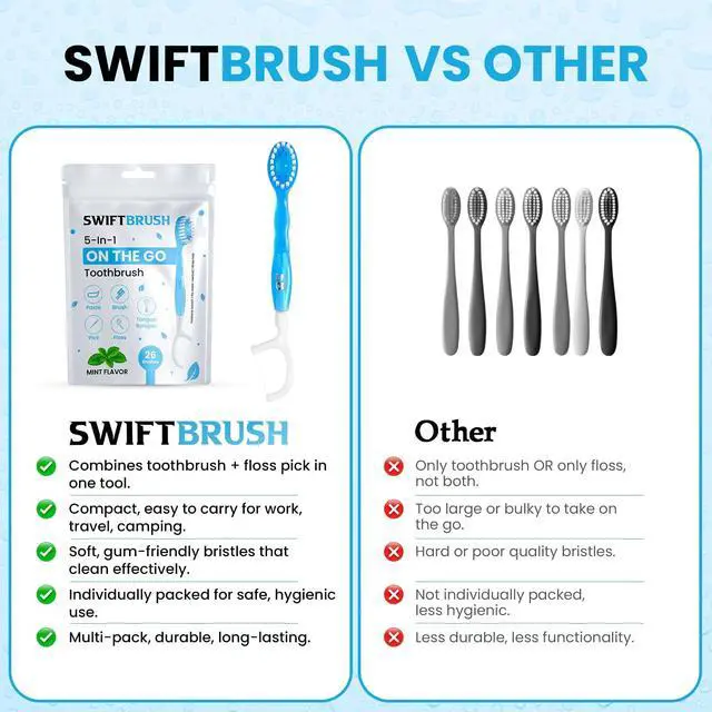 Alt view image 3 of 5 - 5-in-1 Disposable Travel Toothbrushes Mini Brushes with Toothpaste + Floss + Toothpick + Tongue Scraper | Individually Wrapped | Mint | 26 Count | SwiftBrush