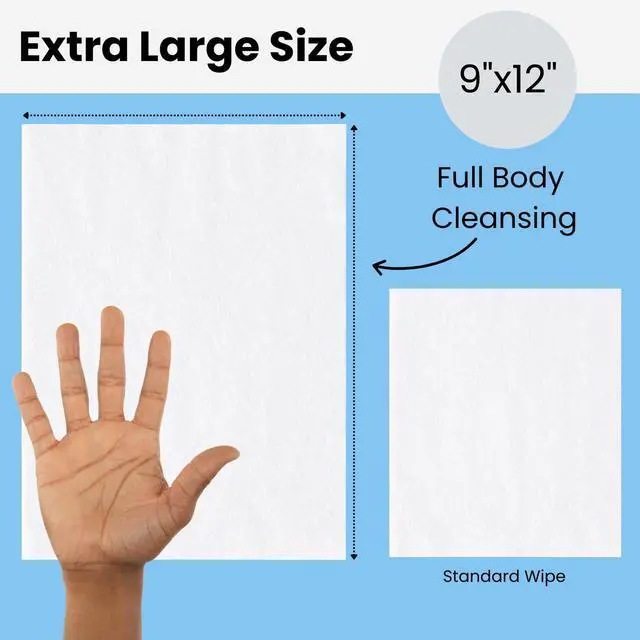 Alt view image 2 of 7 - Extra Large Adult Wipes - Elderly, Incontinence - (288) Body Wet Wipes for Adults, Bathing, No Rinse - Cleansing Bath Wipe, Shower - Disposable Washcloths, Aloe, Unscented - 9"x12", 6 Packs of 48