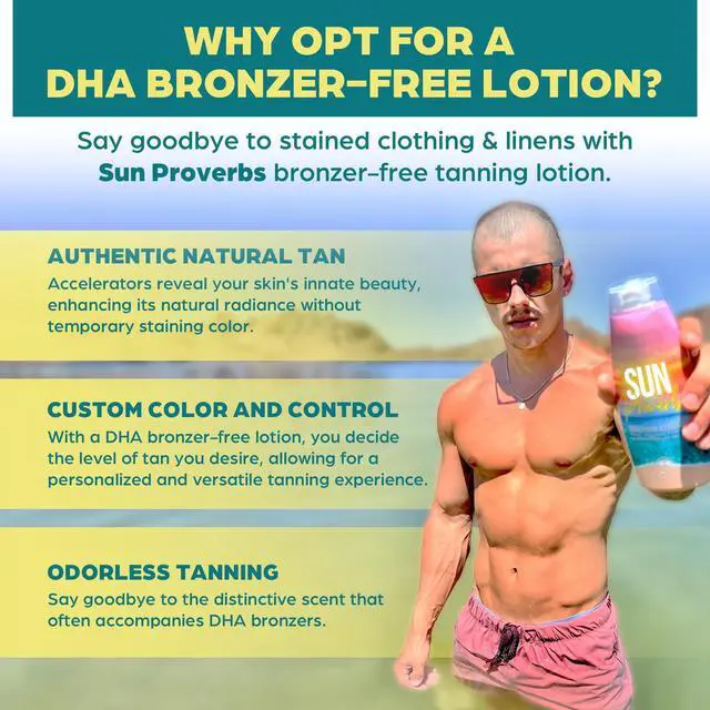 Alt view image 7 of 7 - Sun Proverbs, Tanning Bed Lotion, Dark Tan Accelerator, Indoor Outdoor Sun Bathing White Lotion without DHA, Bronzer-Free, Natural Bronzing for Men or Women by Elegant Sun