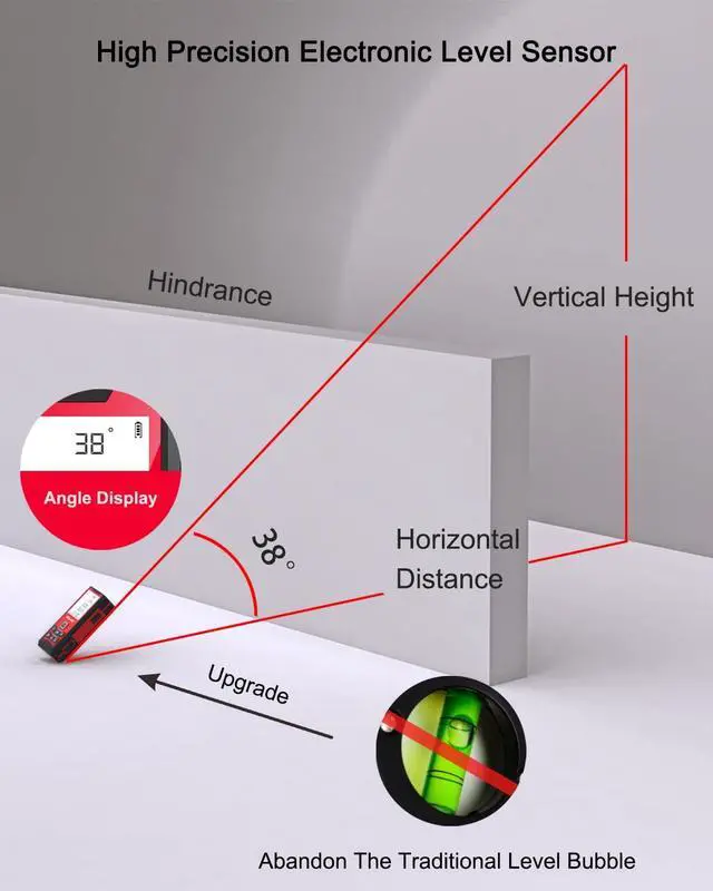 Alt view image 5 of 7 - Laser Measuring Tool, 492Ft/150M Laser Measure Tool with ±1/25" Accuracy, IP54 Laser Distance Meters with Multiple Measurement Mode for Architect Contractor, Laser Measurement Tool for Father Husband