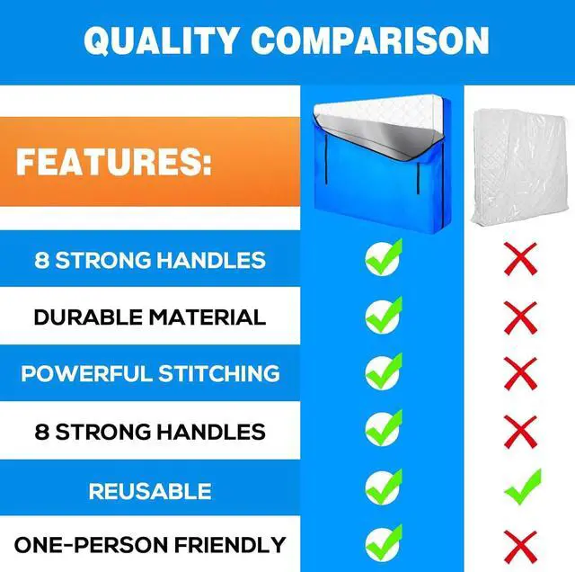 Alt view image 5 of 6 - Mattress Bags for Moving and Storage, Zippered Mattress Storage Bag with 8 Strong Carrying Handles, Cover Moving Supplies Reusable Mattress Protector (King)