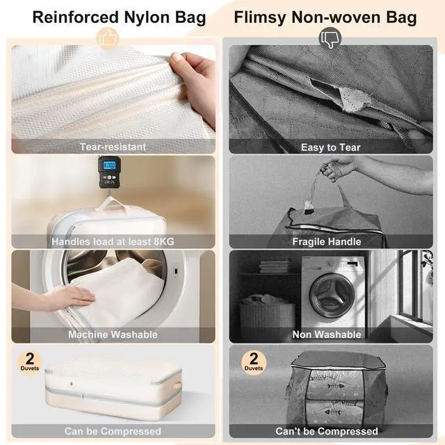 Alt view image 5 of 7 - Comforter Storage Bag - Large Capacity Bedding Storage Bags Ultra Space Saving Self Compression Organizer, Washable Compression Bags for Storage Comforter Blanket Duvet Pillow, 2-Pack, Beige