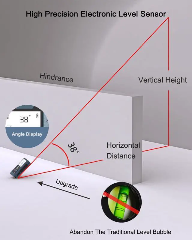Alt view image 4 of 7 - Laser Measuring Tool, 500FT Laser Measure Tool with ±1/16" Accuracy, IP54 Laser Distance Meters with FT/in Units for Area/Volume, Laser Measurement Tool with Angle Sensor for DIY Home Indoor, Black