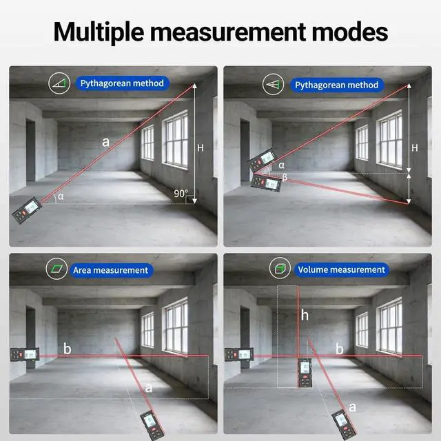 Alt view image 4 of 7 - Laser Measure 328Ft, Digital Laser Distance Meter with 2 Bubble Levels,Portable M/in/Ft Unit Switching Backlit LCD, Measuring Distance/Area/Volume/Pythagorean and Waterproof IP54 (Red Laser)
