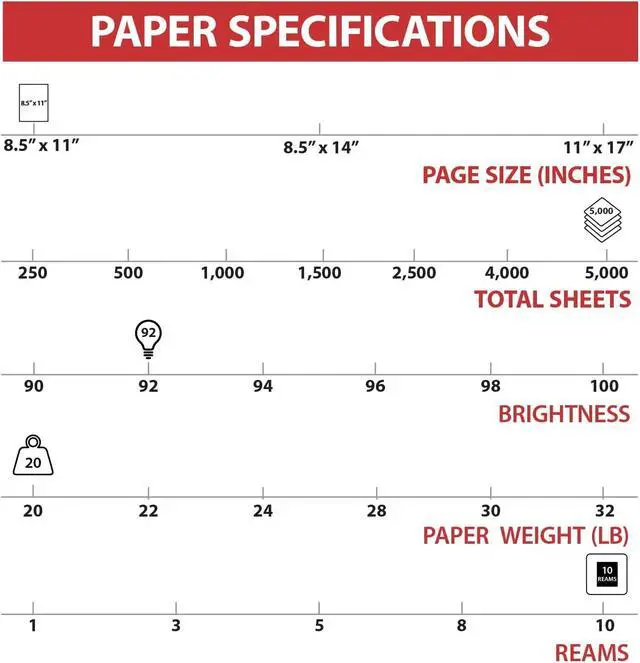 Alt view image 2 of 7 - Printer Paper 8.5 x 11 Inch 20 lb 92 Bright White Sheets, 10 Ream Carton