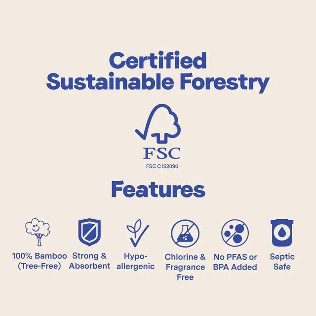Alt view image 2 of 7 - 100% Bamboo Toilet Paper, 3-Ply, Tree-Free, Plastic-Free, FSC Certified, Septic Safe, Fast Dissolving, RV-Friendly, 12 Rolls (300 Sheets/Roll), No Fragrance/Dyes