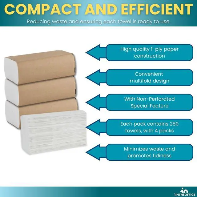 Alt view image 4 of 7 - Multifold Paper Towels, Paper Hand Towels for Bathroom, Folded Paper Towels, 1-Ply, 9" x 9.45", 250 Towels/Pack, 3 Pack