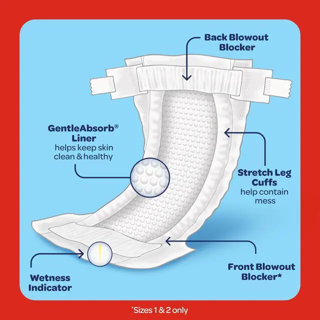 Alt view image 3 of 7 - Size 1 Diapers, Little Snugglers Baby Diapers, Size 1 (8-14 lbs), 96 Count, Packaging May Vary