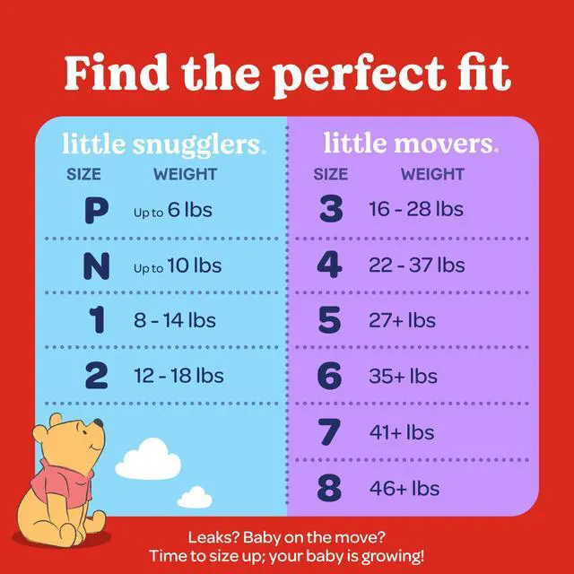 Alt view image 7 of 7 - Size 1 Diapers, Little Snugglers Baby Diapers, Size 1 (8-14 lbs), 96 Count, Packaging May Vary