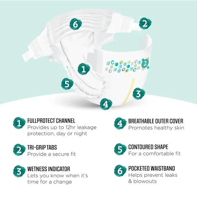 Alt view image 2 of 7 - Gentle Touch Baby Diapers, Size 2, 184 Count (4 packs of 46), Leak Protection, Wetness Indicator, Formulated Without Fragrance