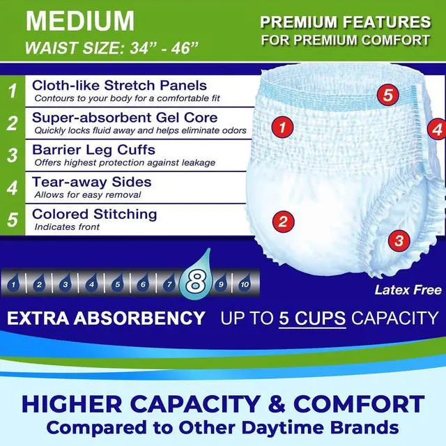 Alt view image 4 of 7 - Adult Incontinence Underwear, Extra Absorbency Adult Diapers, Leak Protection, Medium, 19-Pack