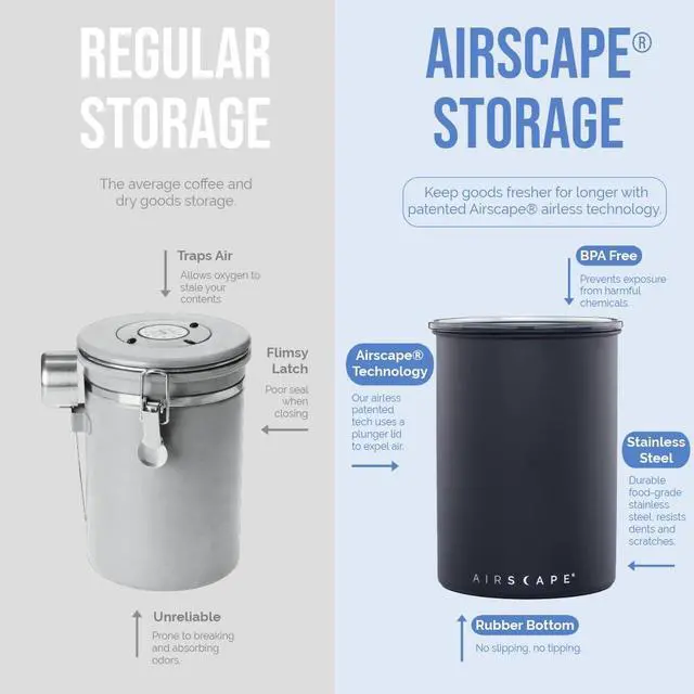 Alt view image 3 of 7 - Airscape Stainless Steel Coffee Canister | Food Storage Container | US Patented Inner Plunger Lid REMOVES Excess Oxygen | Don't Buy airtight, Buy AIR-Less | (Medium, Brushed Copper)