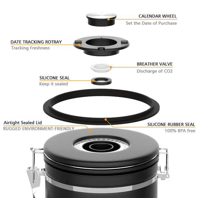 Alt view image 4 of 7 - 38OZ Coffee Canister for ground coffee with Date Tracker,One Way Co2 Valve 304 Stainless Steel Kitchen Food Airtight storage container for Coffee Beans or Grounds, Sugar Black