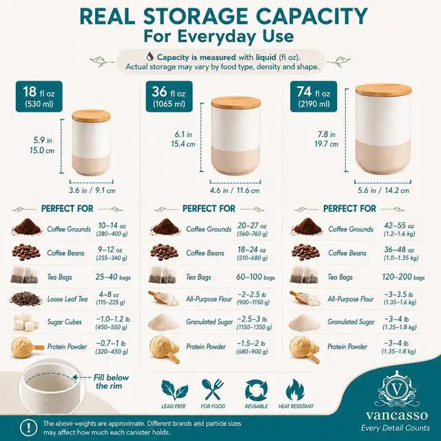 Alt view image 4 of 7 - Sabine Kitchen Canister Set of 3, Ceramic Food Storage Containers with Airtight Wood Lids, Countertop & Pantry Organization for Flour, Sugar, Coffee, Tea & Snacks