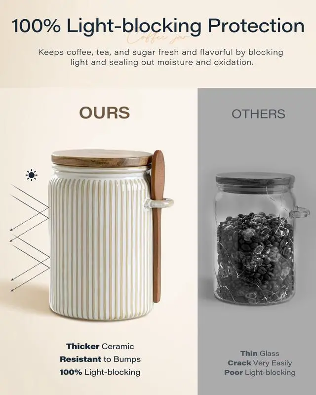 Alt view image 3 of 7 - Small Canisters Sets for the Kitchen, 18 oz Sugar Coffee Tea Storage Containers, Ceramic Kitchen Canisters for Countertop Set of 4 with Airtight Lids and Teaspoons
