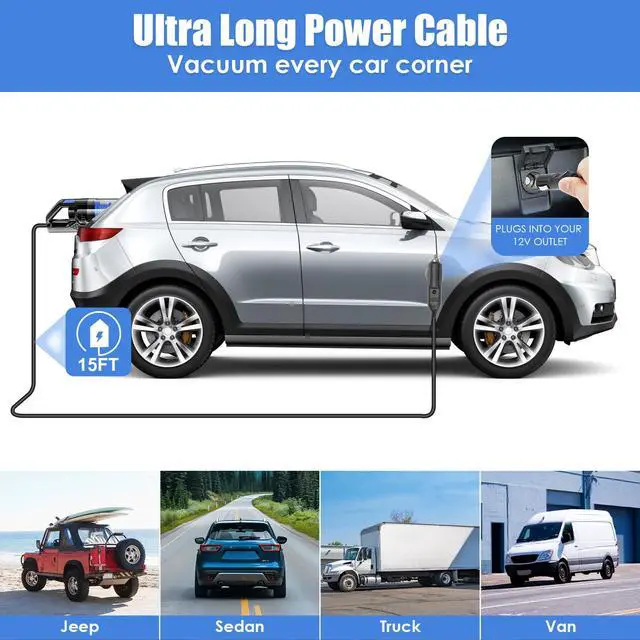 Alt view image 7 of 7 - Car Cleaning Kit, Car Interior Detailing Kit with High Power Handheld Vacuum, Detailing Brush Set, Windshield Cleaner, Cleaning Gel, Complete Auto Accessories for Men, Women