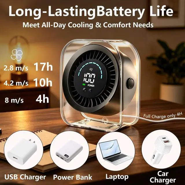 Alt view image 4 of 7 - Desk Fan Small Quiet, Rechargeable USB Table Fan with Turbo Airflow, 100 Speeds LED Display, 360° Rotation, Portable Battery Powered Desktop Fan for Bedroom Home Office Travel, Black