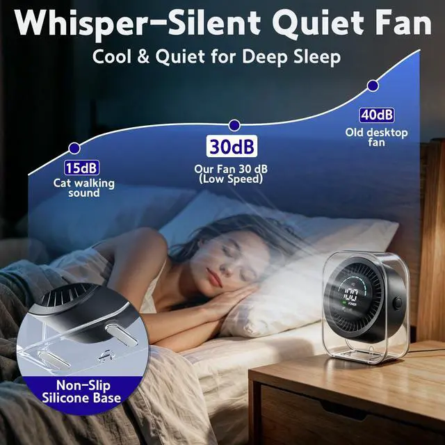 Alt view image 5 of 7 - Desk Fan Small Quiet, Rechargeable USB Table Fan with Turbo Airflow, 100 Speeds LED Display, 360° Rotation, Portable Battery Powered Desktop Fan for Bedroom Home Office Travel, Black