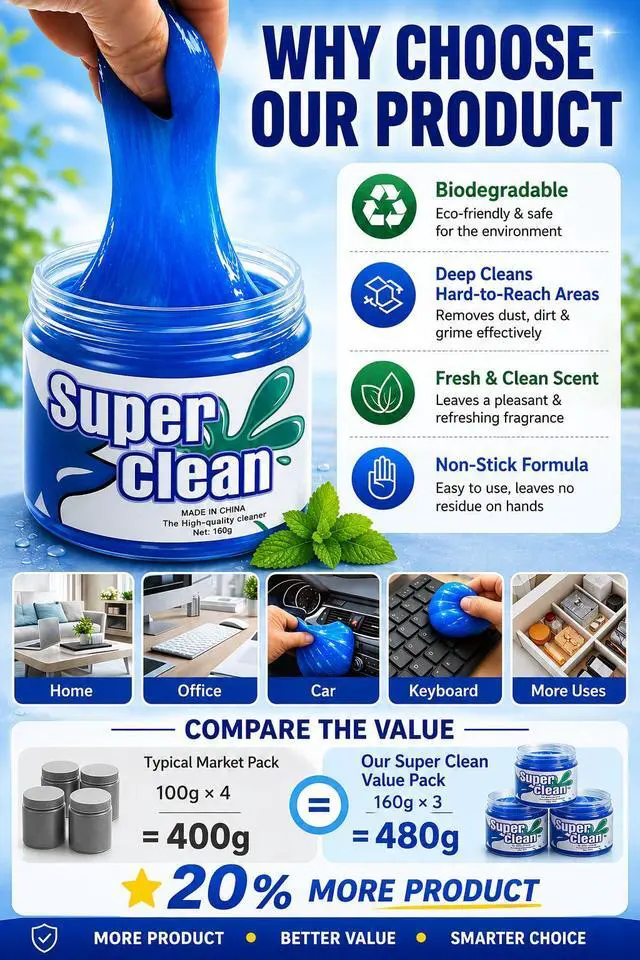 Alt view image 3 of 3 - Reusable Car Cleaning Gel 3 Pack (Blue) Universal Interior Dust Cleaner Putty for Car Air Vents, Dashboard, Cup Holders, Keyboard & Electronics, Car Detailing Slime(160g Each)