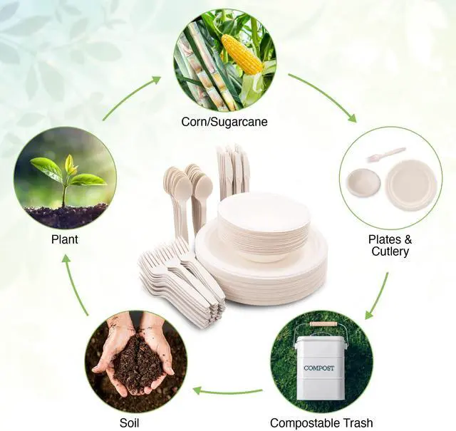 Alt view image 7 of 7 - 250 Piece (50 Sets) Biodegradable Paper Plates Set (EXTRA LONG UTENSILS), Disposable Dinnerware Set, Eco Friendly Compostable Plates & Utensil include Plates, Bowls, Forks, Knives and Spoons