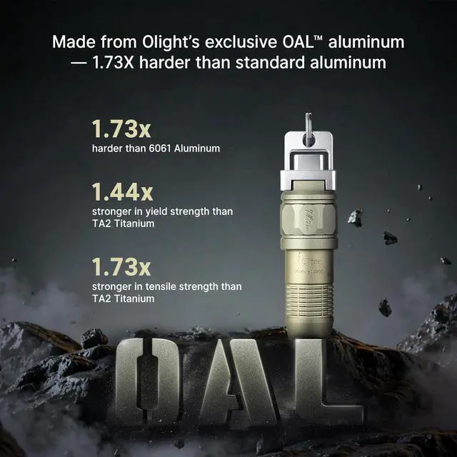 Alt view image 3 of 7 - iUltra Rechargeable EDC Flashlight, 80 Lumens Mini LED Keychain Light, Easy take with Pocket or Attach to Keyring, Bag, for Everyday Carry and Emergencies (Olive-Green)