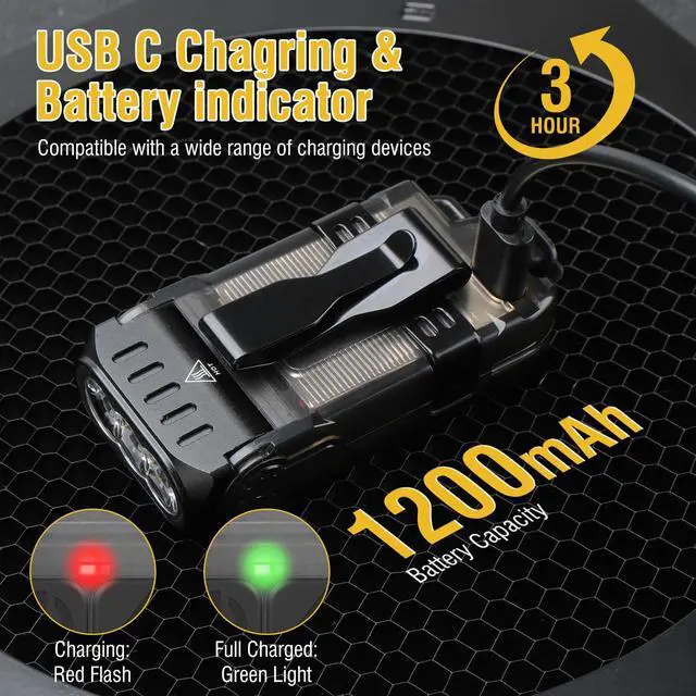 Alt view image 4 of 7 - V15 LED Small Powerful EDC Flashlight with Warm White Red Light,Bright 1200LM USB C Rechargeable 10 Modes Mini Pocket Keychain Flash Light with Clip,IP67 Waterproof,80°Head Swivels,Tail Magnet
