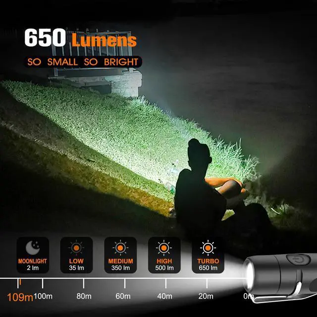 Alt view image 4 of 7 - Rechargeable Keychain Flashlights, 650 High Lumens EDC Pocket Flashlights, Mini Flashlight BeBlack