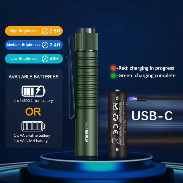 Alt view image 6 of 6 - T1A Mini Pocket EDC Flashlight with Clip,1300 Lumen Compact AA Rechargeable LED Little Flashlights, Super Bright Tail Switch Small Flash Light with Magnet for Camping,Hiking,Outdoor,Emergency