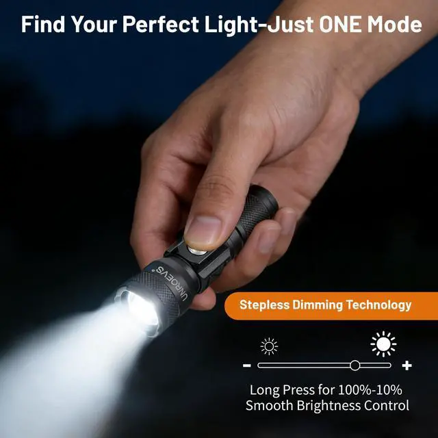 Alt view image 3 of 7 - Pocket EDC Flashlight,USB-C Rechargeable Mini Flashlights 1200 Lumens