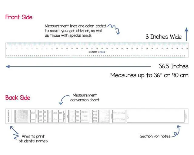 Alt view image 2 of 6 - Paper Ruler - 36" Bulk Yardsticks for Classroom, STEM, Easy-to-Read Numbers, White Cardstock, 8 Pack