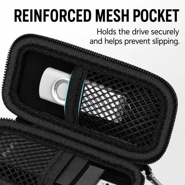 Alt view image 4 of 7 - USB Flash Drive Case for SanDisk for Samsung, for SD/SDXC/SDHC Memory Cards