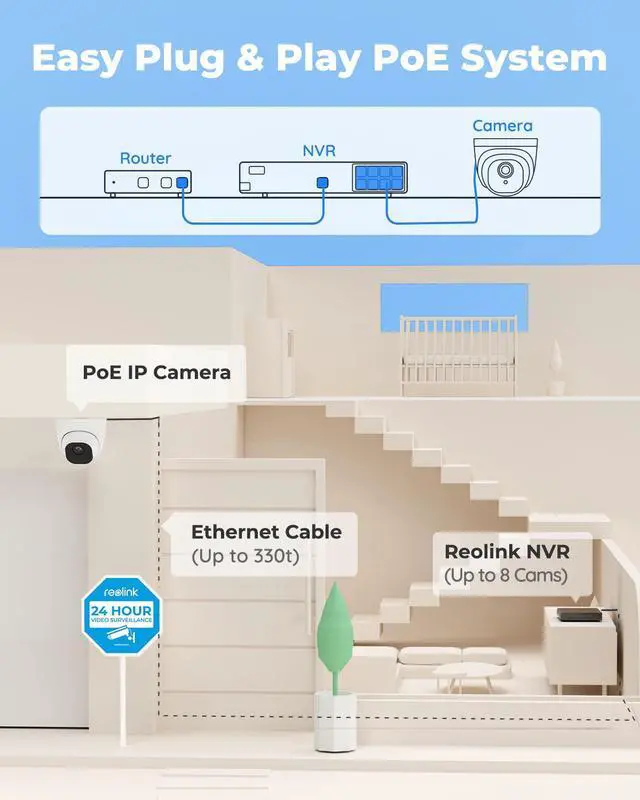 Alt view image 12 of 14 - Reolink Smart 5MP 8CH Home Security Camera System, 4pcs Wired 5MP PoE IP Cameras Outdoor/Indoor, Person Vehicle Detection, 6K 8CH NVR with 2TB HDD for 24-7 Recording - RLK8-520D4-5MP