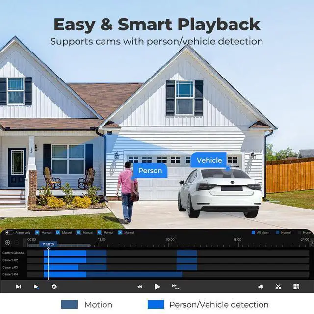 Alt view image 9 of 11 - Reolink 12CH NVR(Max. 8 Wired + 4 Battery-powered WiFi Cams) With 2TB HDD Built-in, Work With Reolink Cams, Support up to 16MP, 12 Channel PoE NVR for 24/7 Continuous Recording, Expandable Up To 16TB