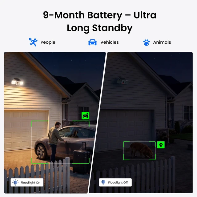 Alt view image 4 of 7 - Reolink Solar Floodlight Cam with SolarEase, 2K 4MP Outdoor Security Camera, 150° Wide View, 1000-Lumen Floodlight, AI Detection, Wi-Fi 6, 2 Pack
