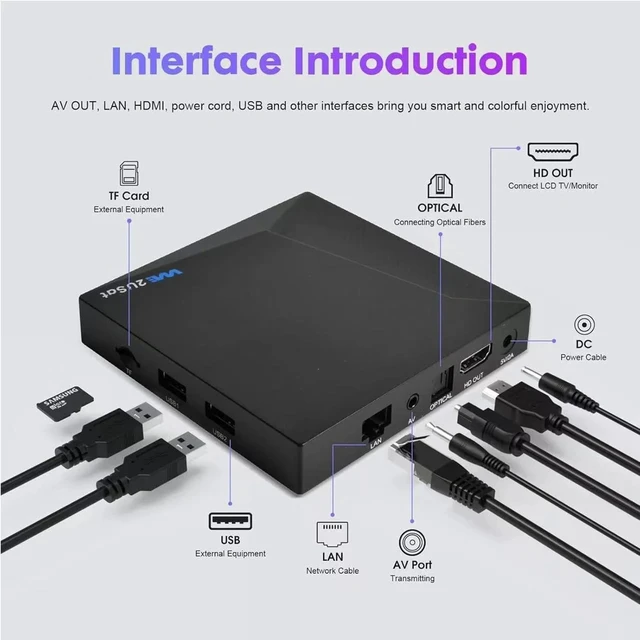 Alt view image 3 of 3 - K3 Pro TV Box 6K HD 32GB Voice Control