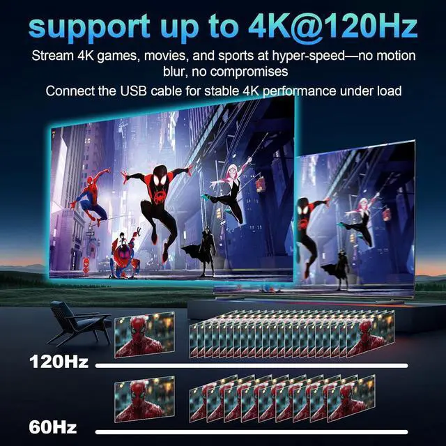 Alt view image 4 of 7 - 4K 120Hz HDMI Switch, 8K 60Hz HDMI 2.1 Bi-Directional 2-in-1/1-in-2 Switcher Splitter, Aluminum HDMI Selector 48Gbps High Resolution Switch Capable for Gaming, PS5, Xbox, HDR10, Dolby Vision